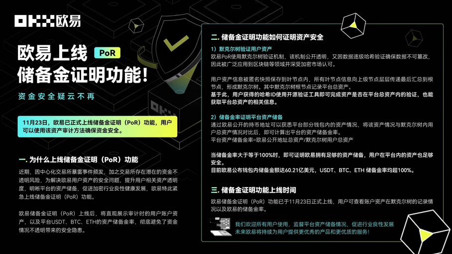 资金安全疑云不再,OK钱包APP上线储备金证明功能!